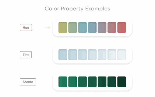 Tips for Creating Custom Color Palettes for Visual Analytics