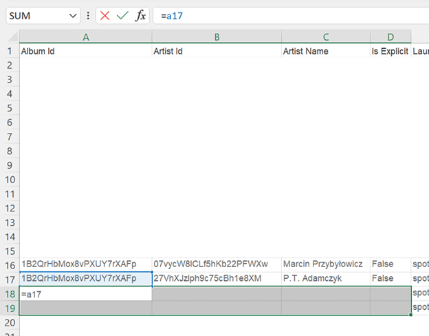 Navigate to the Formula Bar and input “=’ and the cell you wish to duplicate