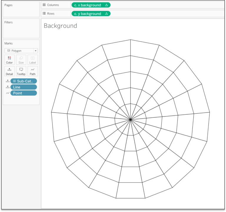 How To Create A Dynamic Spider Web Background For Radar Charts