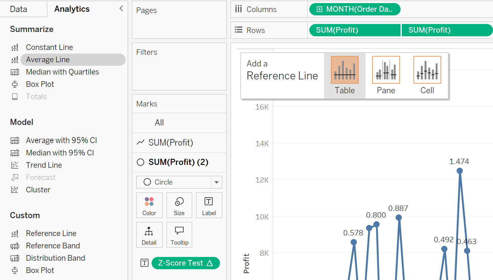 Adding an Average line to the view in Tableau