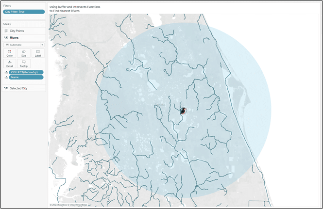 View after formatting the sheet