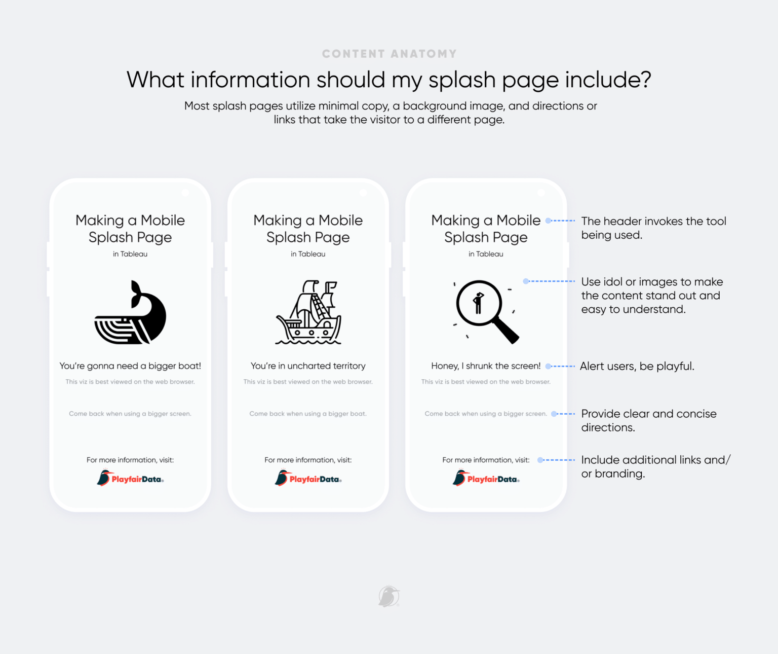 How to Make a Mobile Splash Page in Tableau