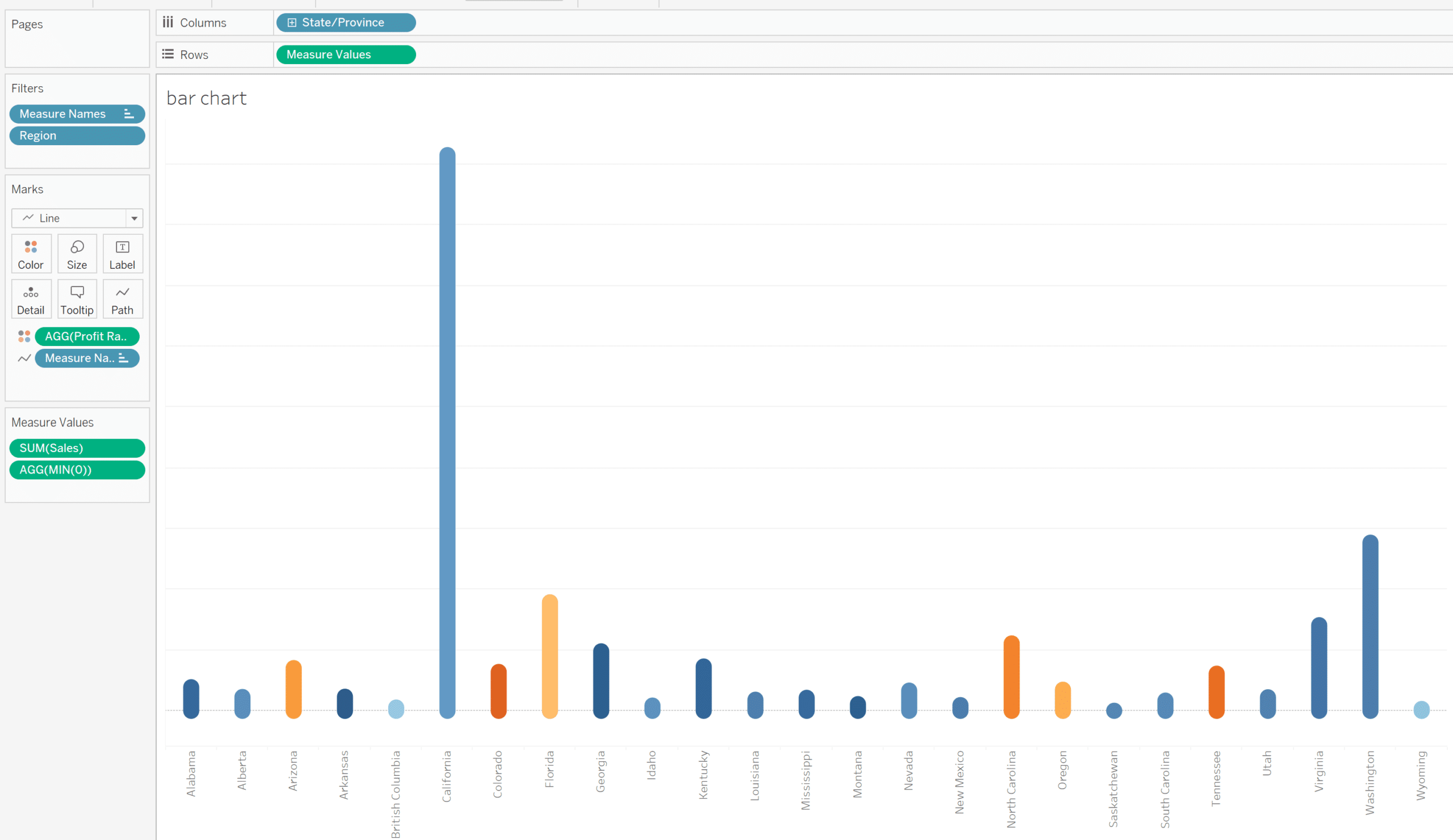 How to Make a Mobile Splash Page in Tableau | Playfair+