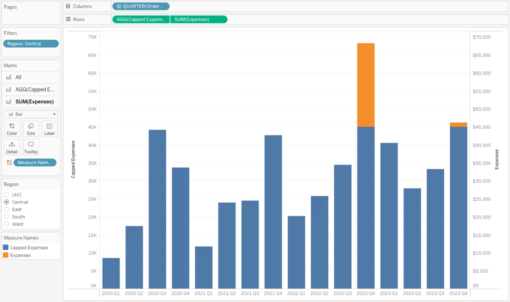 Dual axis bar chart to color goals in Tableau