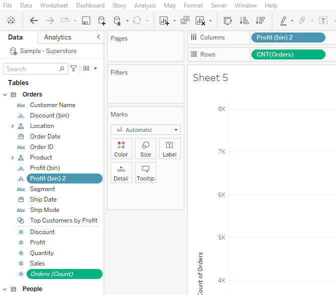 Drag the Profit Bins dimension to the Columns shelf then drag the Count(Orders) measure to the Rows shelf