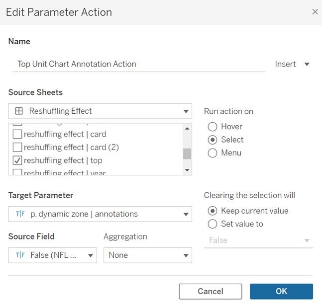 Top Unit Chart Annotation Parameter Action in Tableau