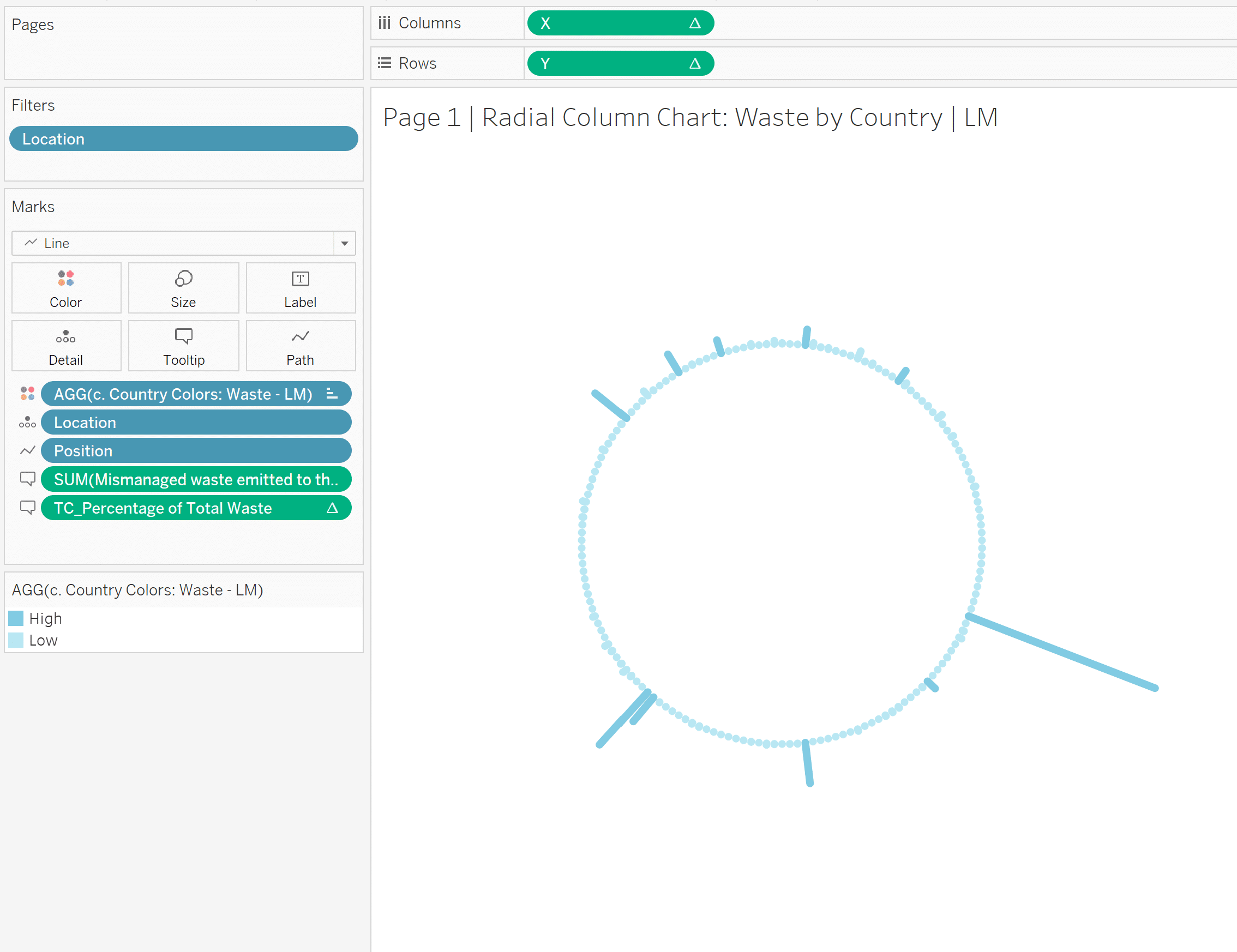 Radial Column Chart in Tableau