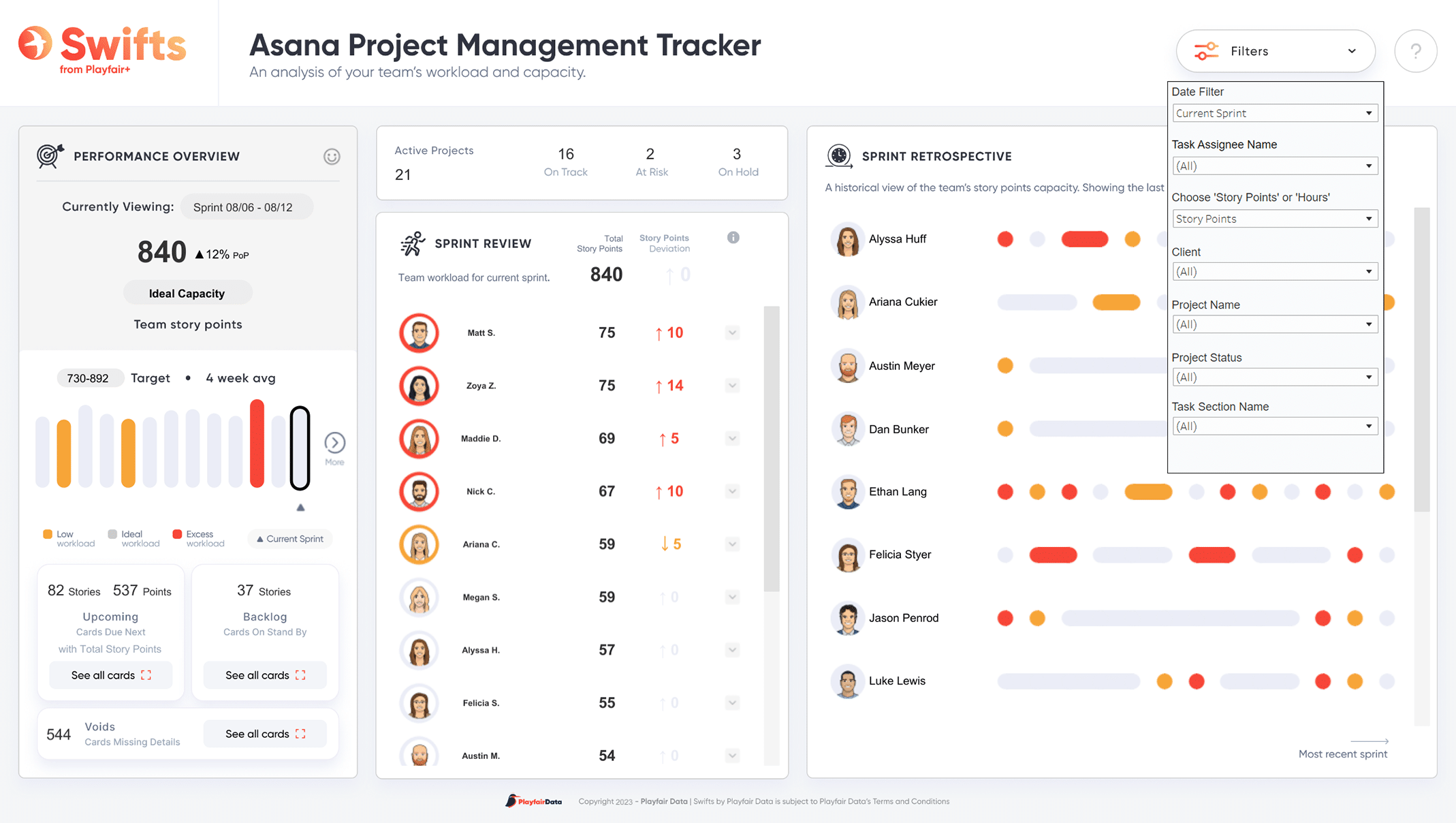 Playfair Data - Asana Project Management Swift4