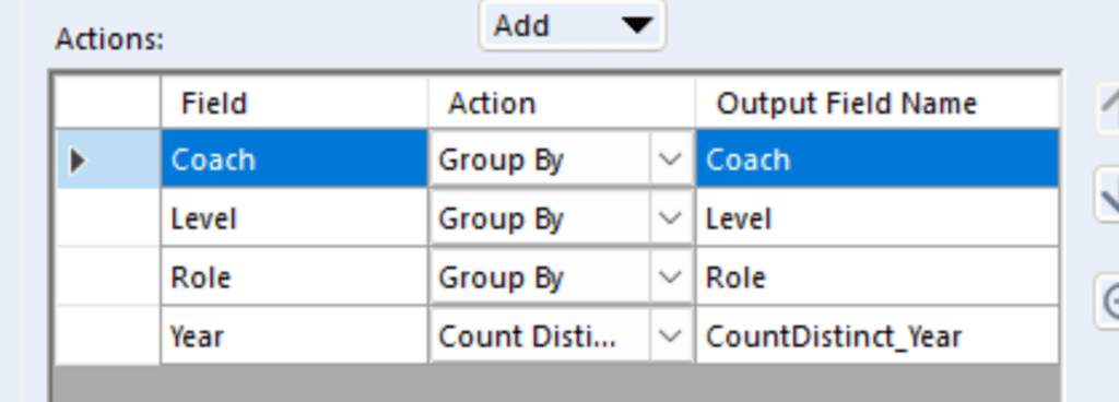 Utilize the Group By option along with a form of measurement (Sum, Count Distinct, etc.) to calculate your KPI