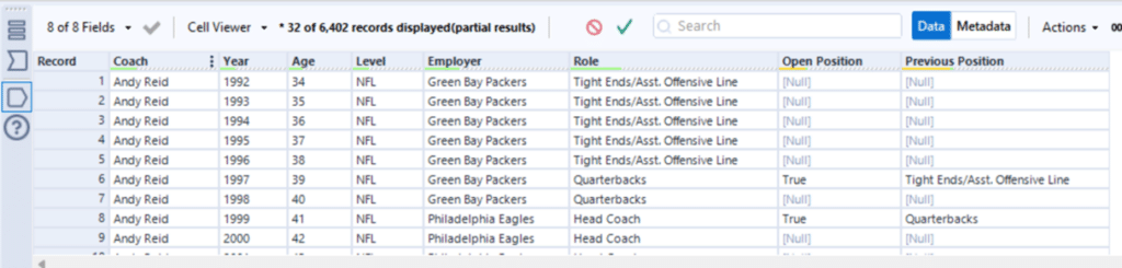Look at the results for Andy Reid (again utilizing the filter option in the results window).