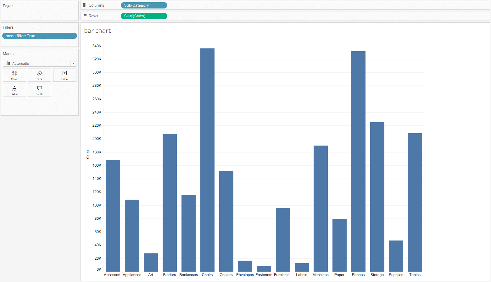 Bar chart in Tableau