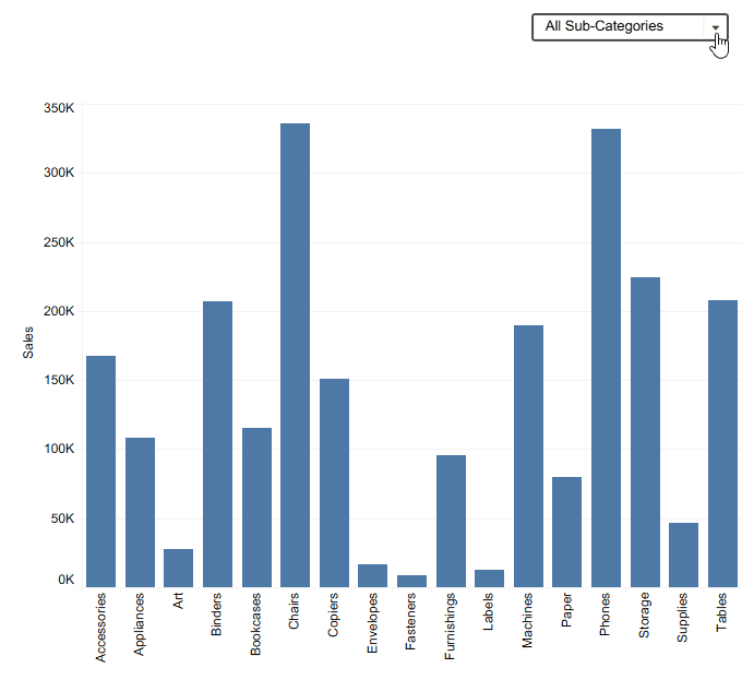 Multi select filter in Tableau