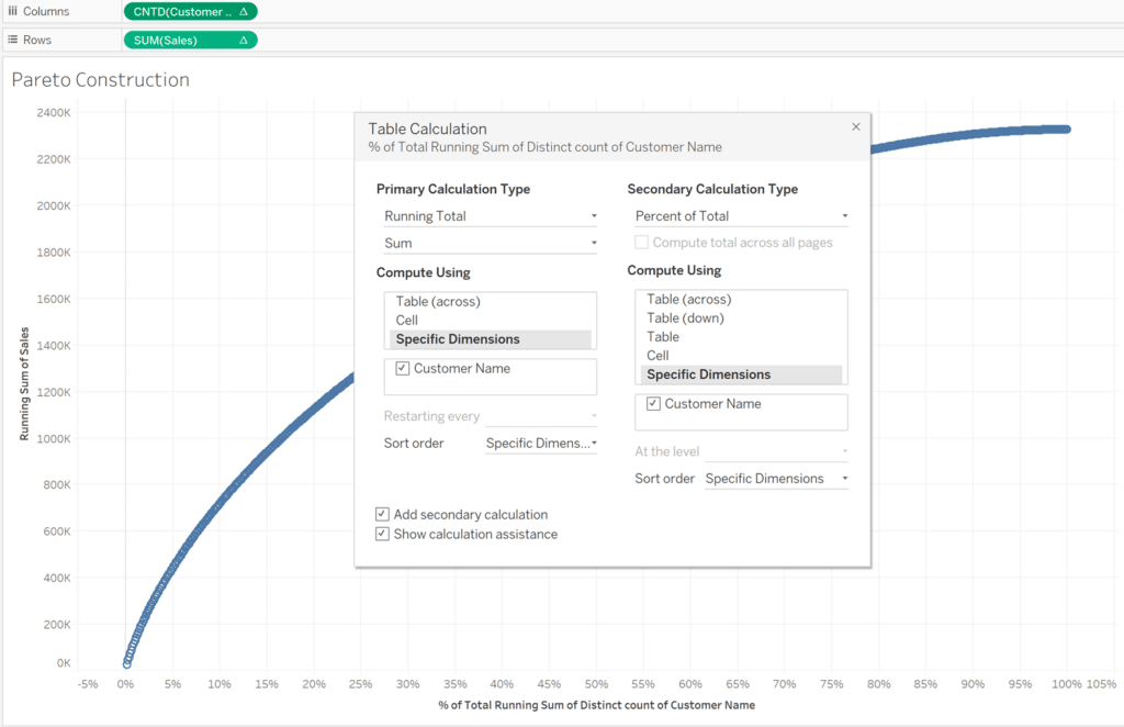 Adding Percent of Total Calculation and Changing Axes for the Pareto chart in Tableau