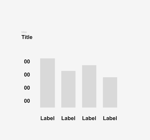 Data visualization design