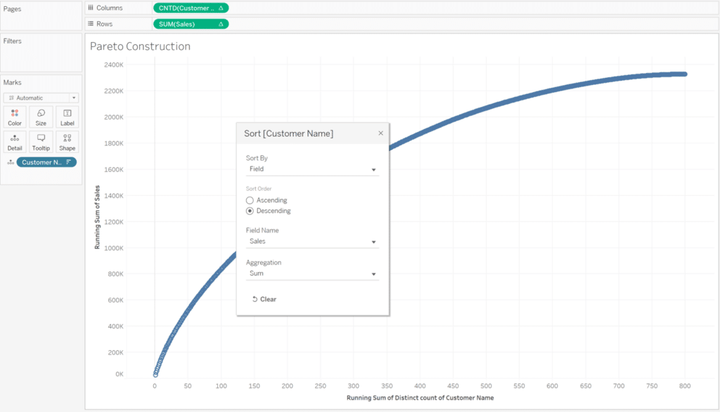 Changing Sort Order for the Pareto chart in Tableau
