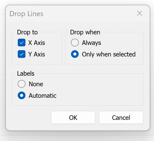 Tableau Drop Lines settings
