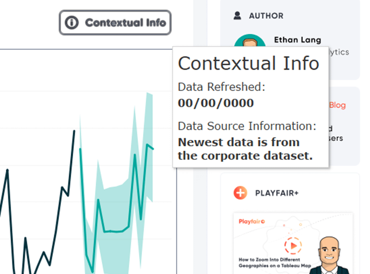 Contextual info tooltip