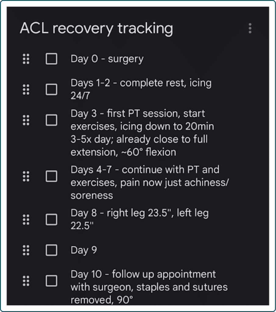ACL recovery tracking data