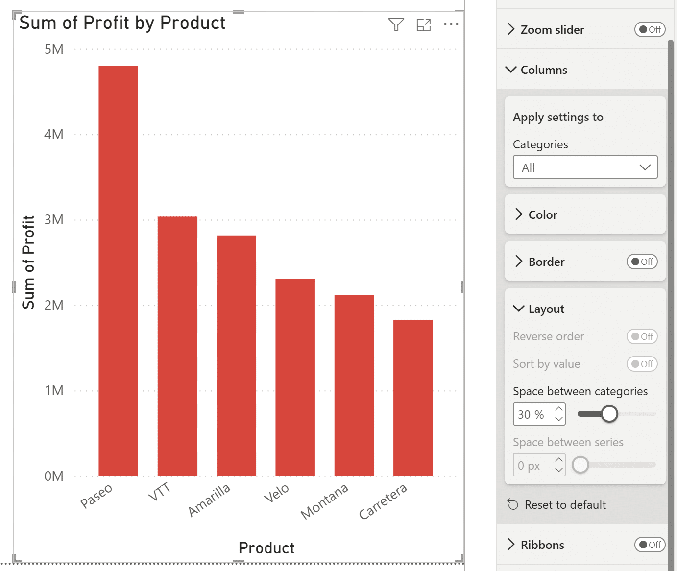 Space between categories image