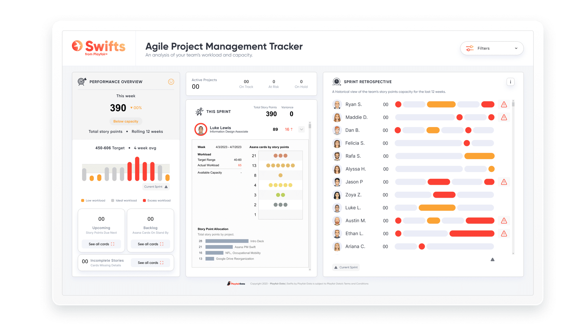 Agile Project Management Tracker Swift