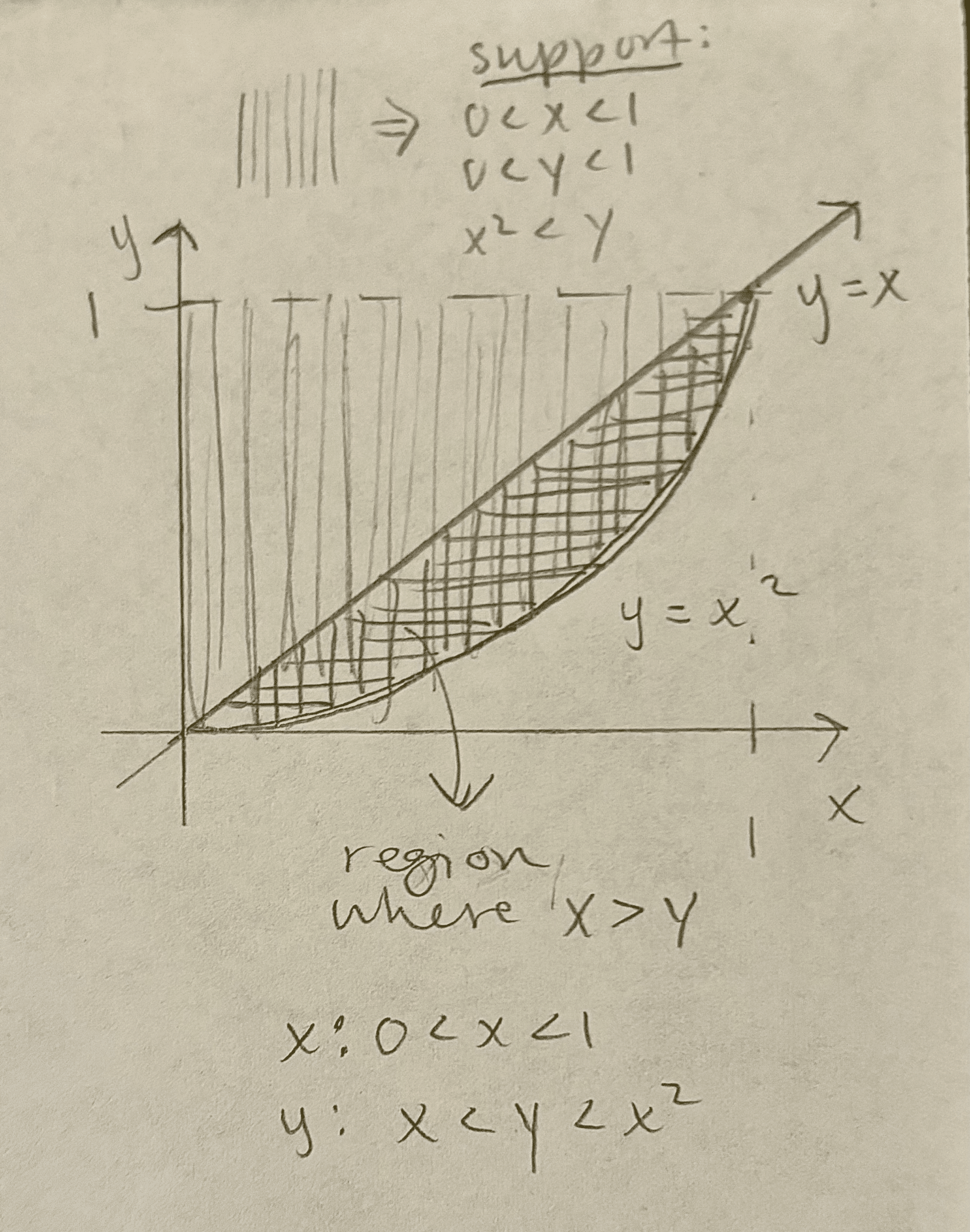 The Benefits of Data Visualization for Data Scientists