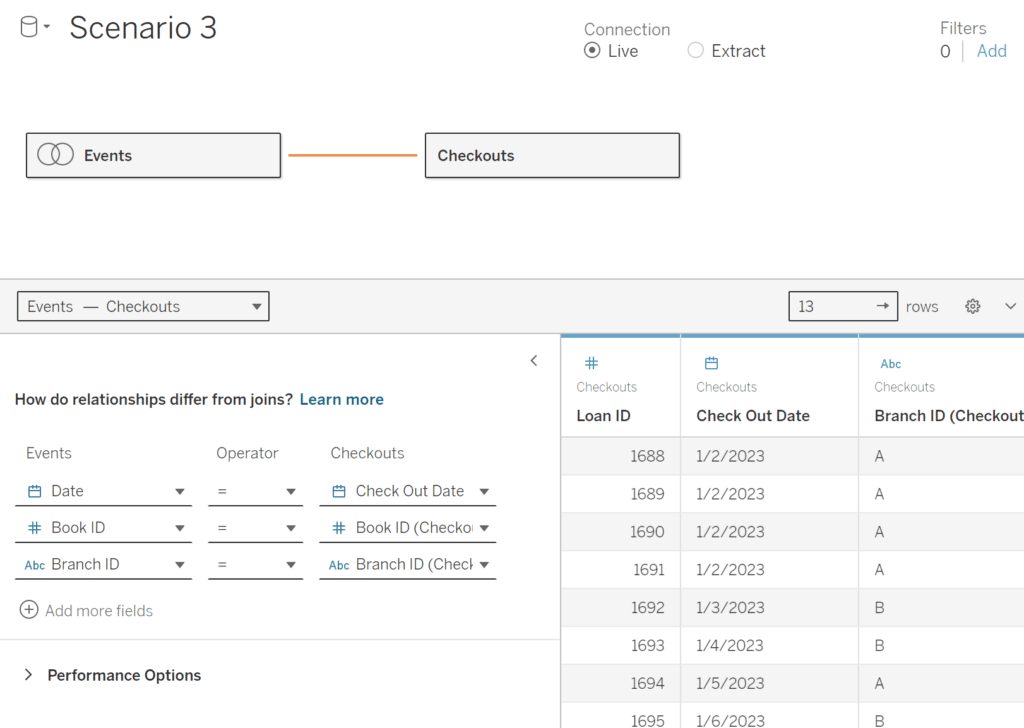 Tableau relationships conditions