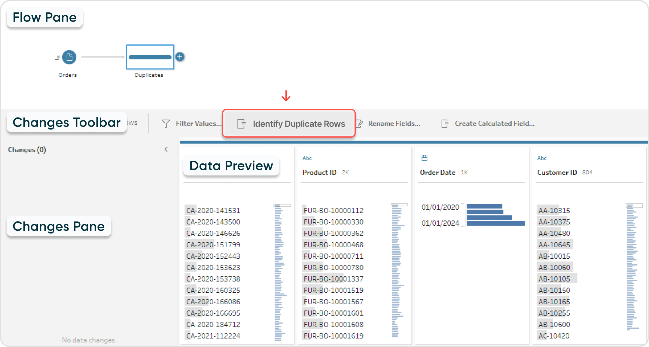 How To Remove Duplicates In Tableau Prep