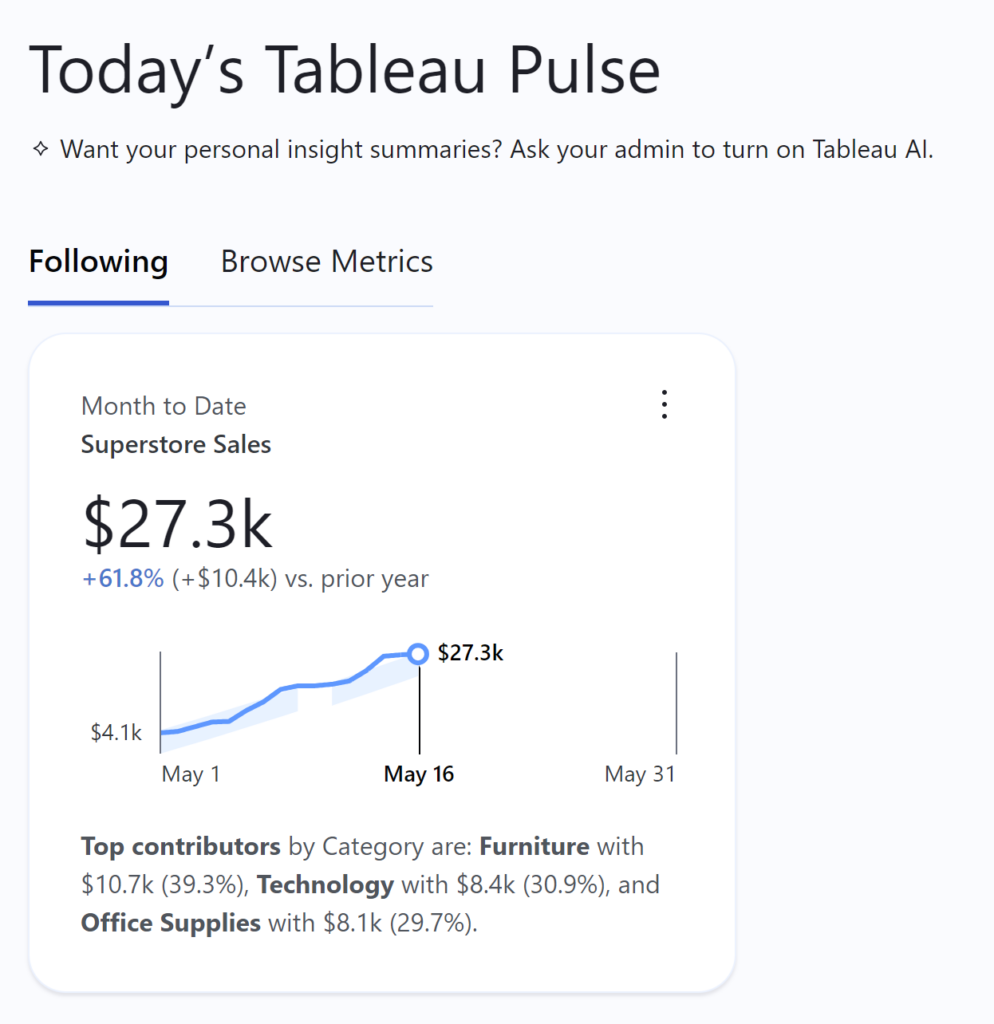 Featured image of Tableau Cloud UI