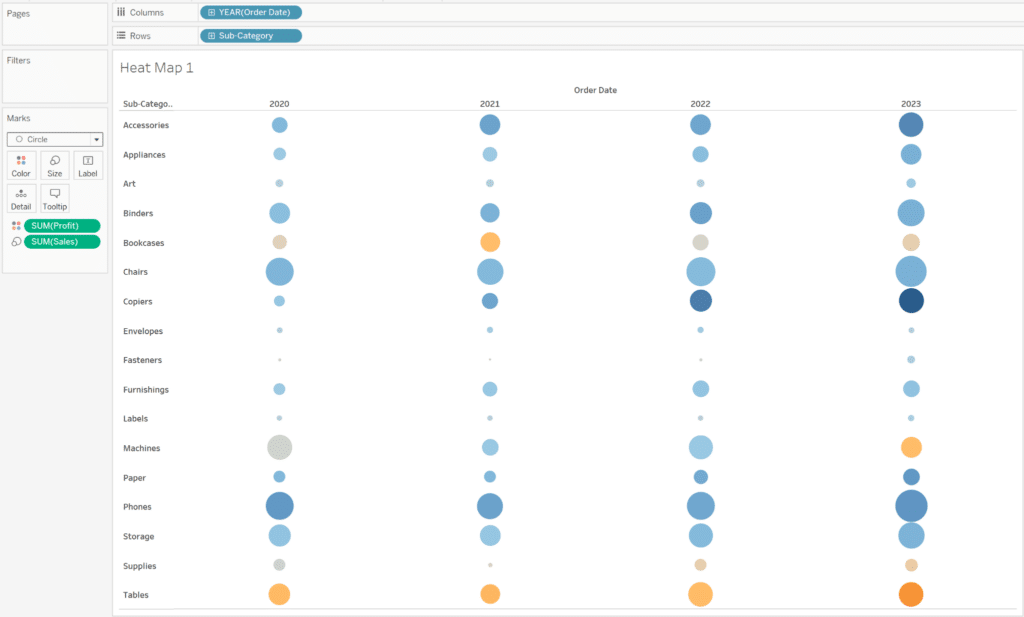 Tableau Heat Map