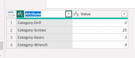 Renaming columns