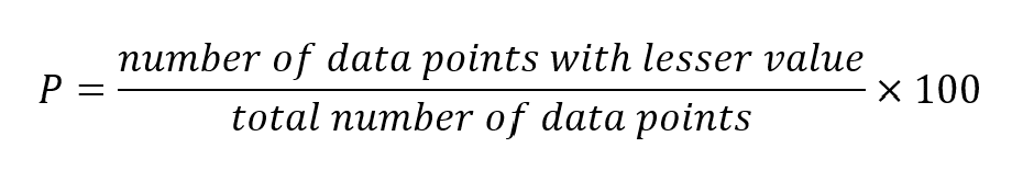 Tableau percentiles formula