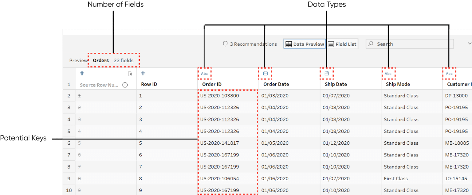 Describing Your Data with Tableau Prep