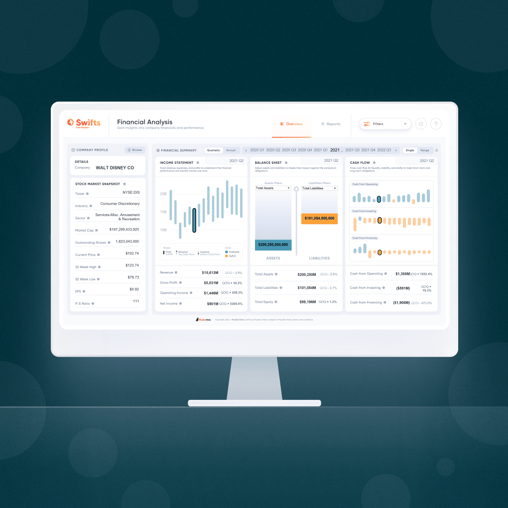 Financial Analysis Swift on a Computer Monitor