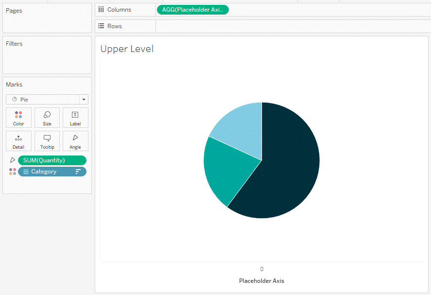 Placeholder Axis