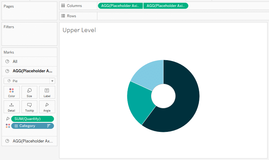 Donut Chart