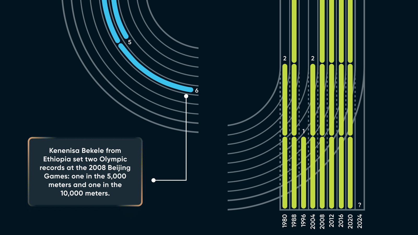Tracking Titans PRISM Hero Image