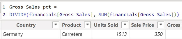 Gross sales pct