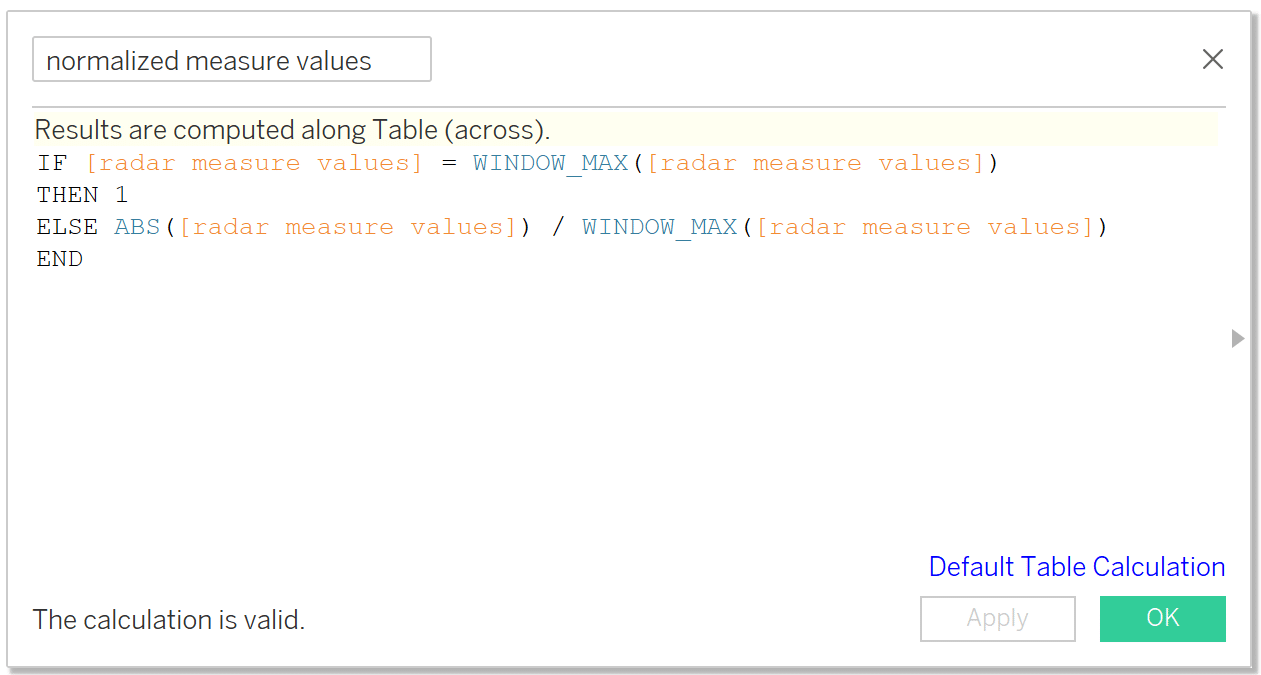 Normalized measure values calculation