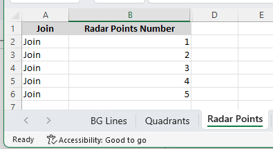 radar points data source