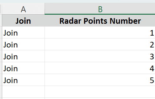 radar points table image