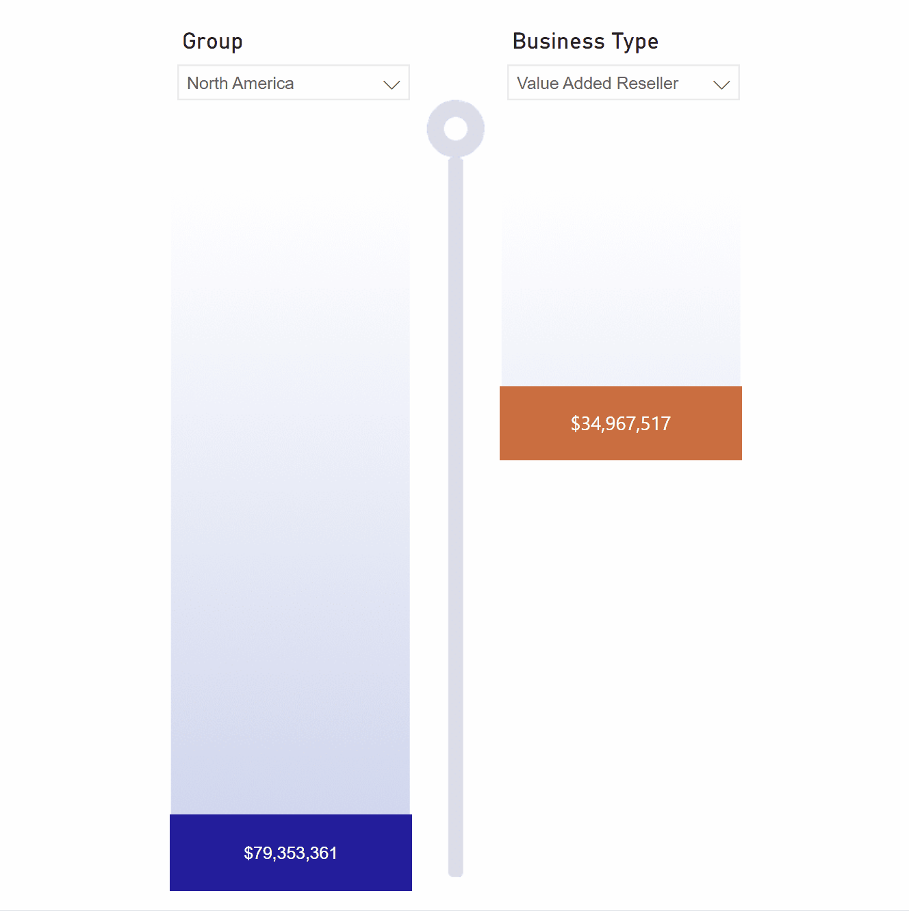Balance Scale chart in Power BI final gif