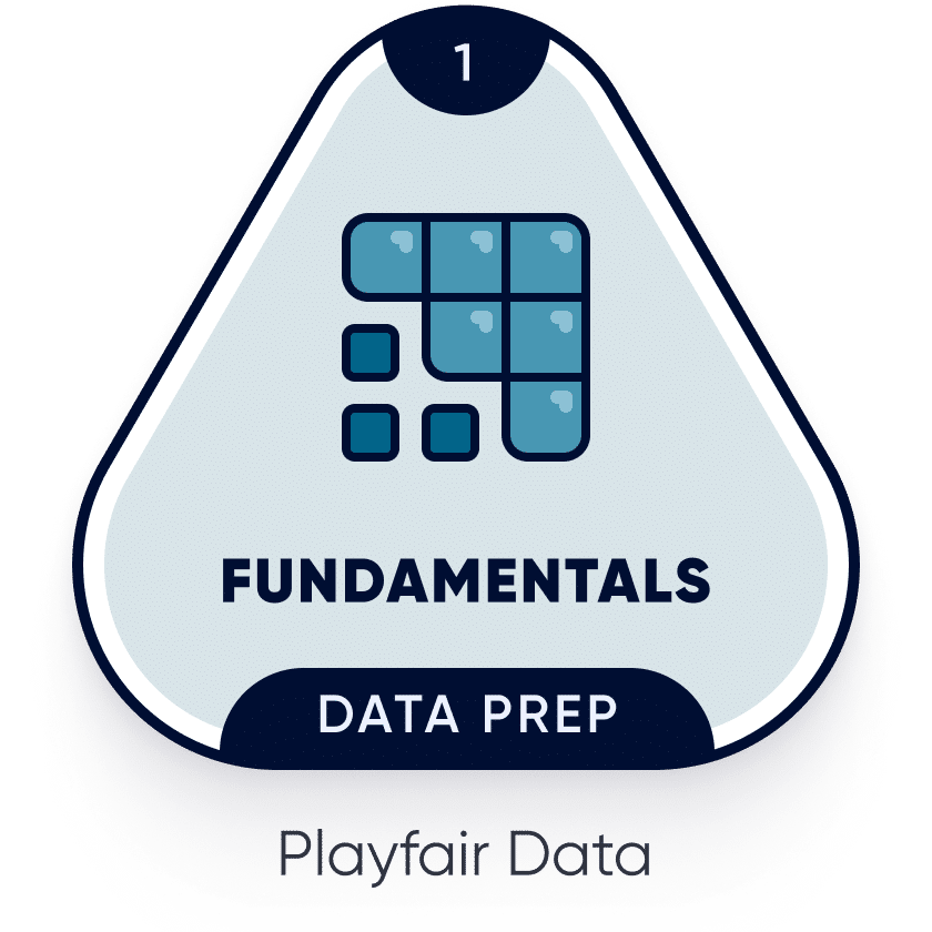 Visual Analytics Data Prep Fundamentals Credential