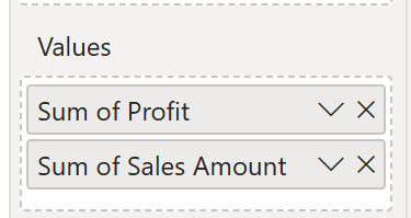 Adding sales amount column to matrix