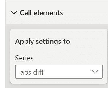 Cell elements abs diff