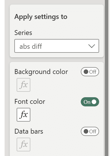 Font color conditional formatting