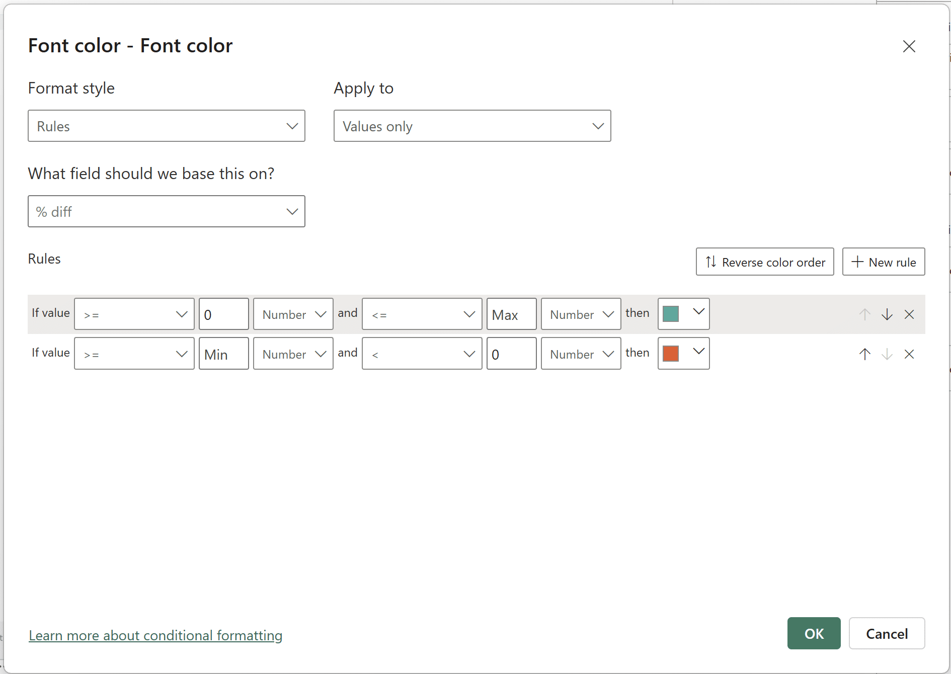 Font color conditional formatting window