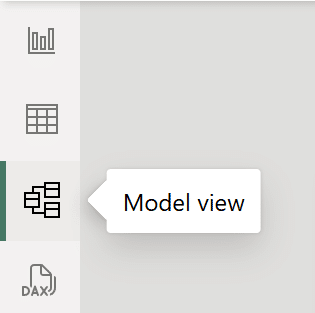 model view