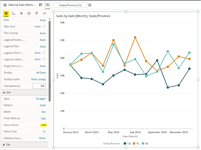 Add points to Oracle Analytics line graph