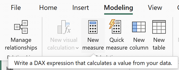 New measure