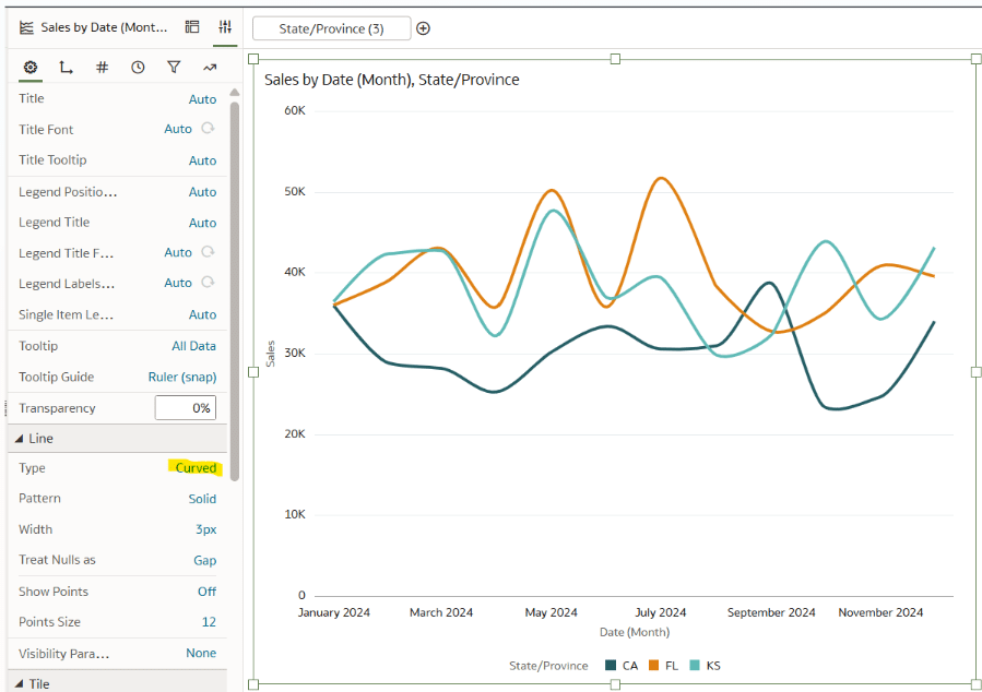 Make curved lines in Oracle Analytics